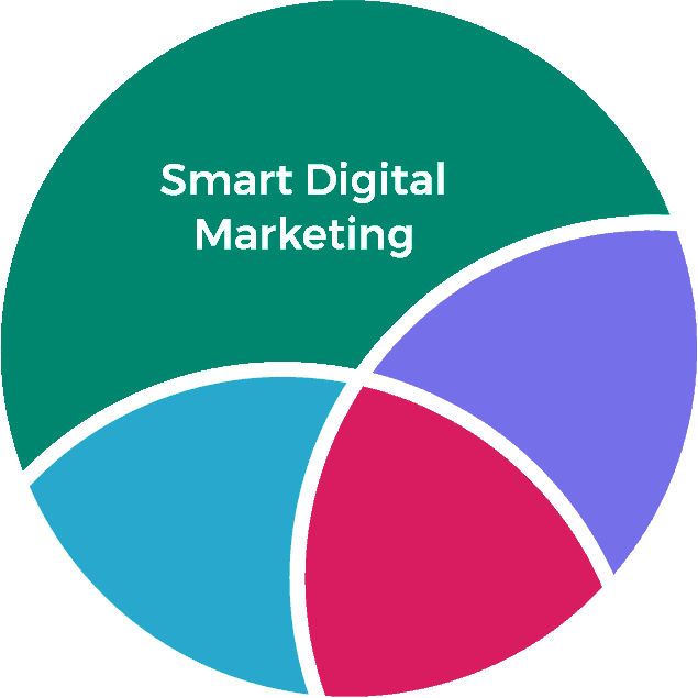 Merebut Pasar Boston: Panduan Lengkap Digital Marketing di Kota Bersejarah