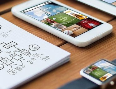 Responsive design on different devices