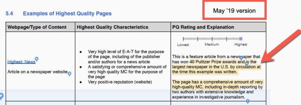 Google Quality Raters Guide, Sep 2019 Update 9 - Highest Quality News: Old.