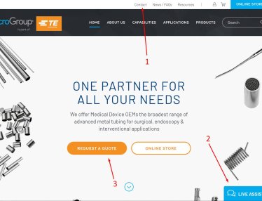 Image of PPC strategy