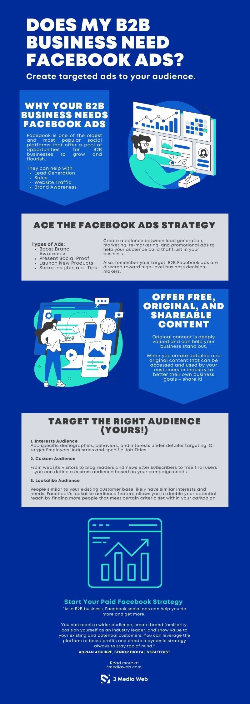 Learn how to get started with Facebook Ads with this infographic. 