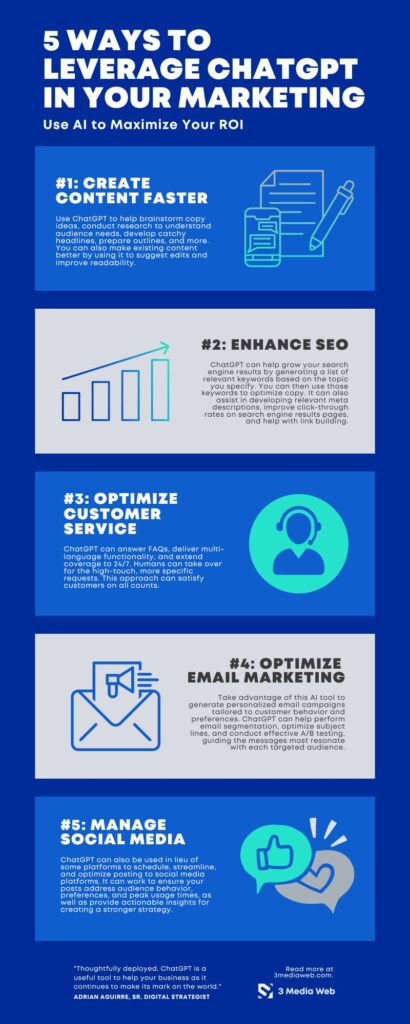 5 Easy Ways Chatgpt Can Support Your Marketing Plans 5 Easy Ways Chatgpt Can Support Your Marketing Plans