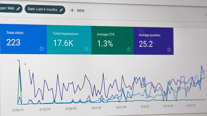 Use A/B Testing to find out what works best for your audience. 