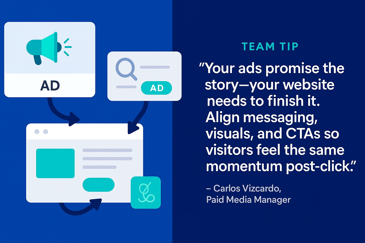 Team Tip from 3 Media Web’s Carlos Vizcardo