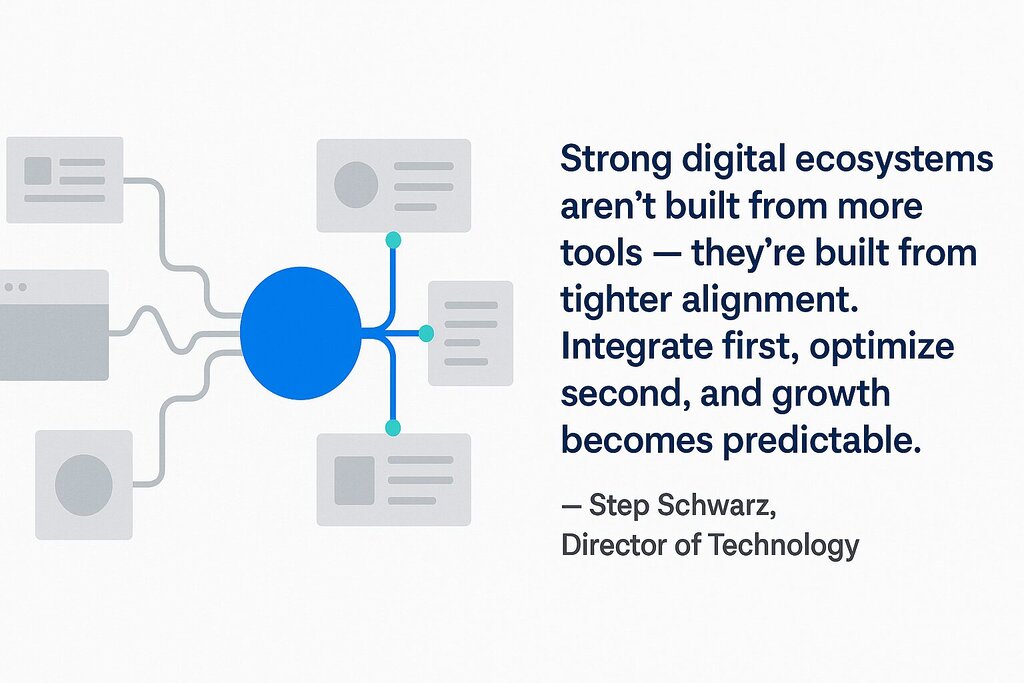 Technology Alignment Image Professional Services CMO’s Guide to Digital Alignment