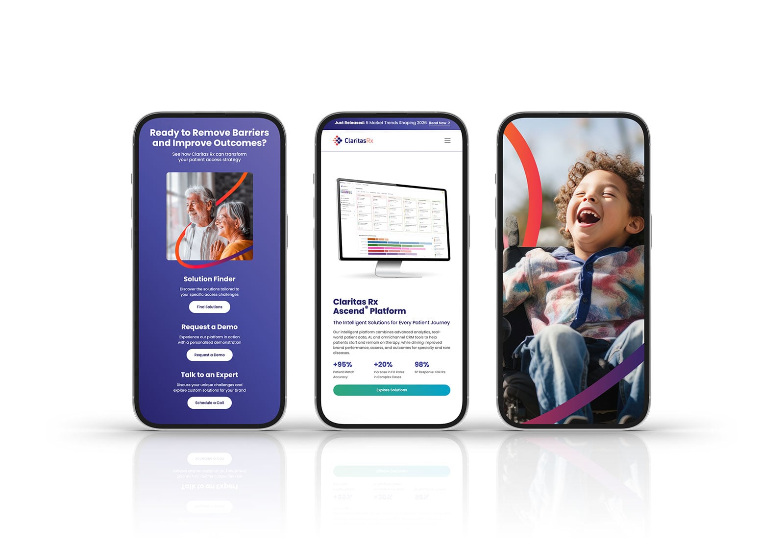 Redesigned Claritas Rx website pages on mobile screens