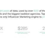 B2B Website Examples: Tapfluence Homepage 6 Highlights.