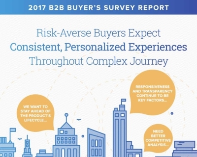 Demand Gen Report: 2017 Buyers Survey Report.