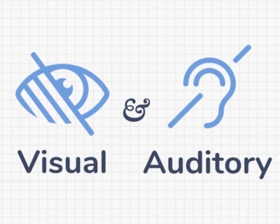 Digital Marketing Accessibility A11y:Abilities & Barriers.