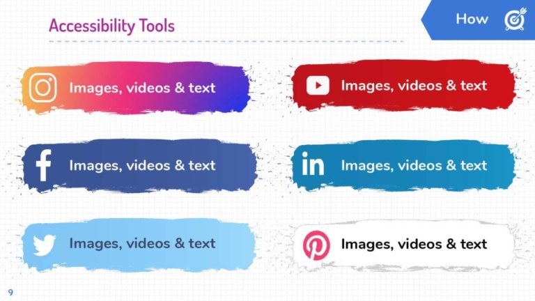 Digital Marketing Accessibility A11y: Social Networks.