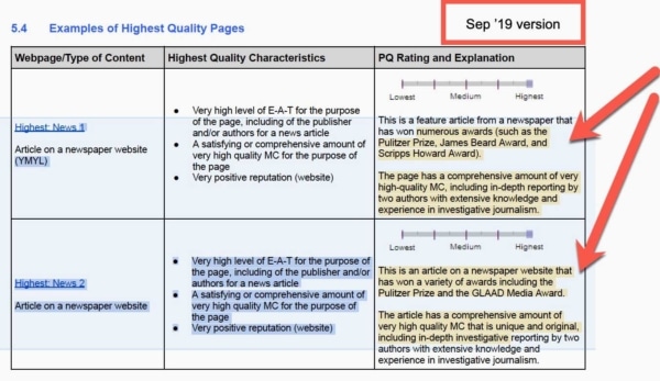 Google Quality Raters Guide, Sep 2019 Update 9 - Highest Quality News: New.