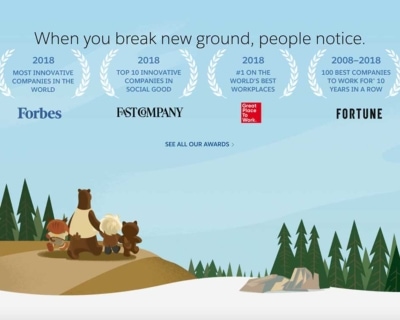 Salesforce Homepage: Accolades & Awards.