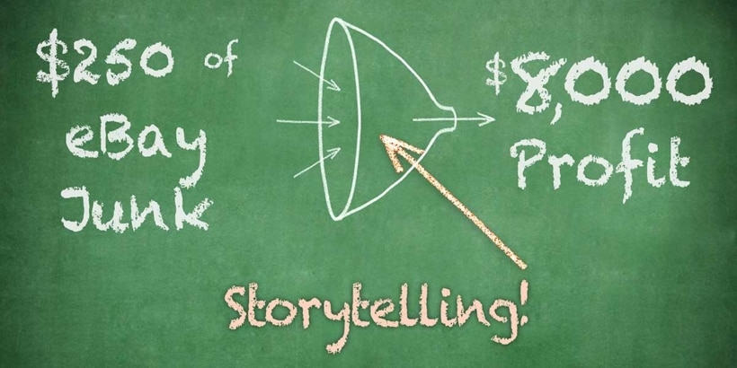 Storytelling on eBay: Funnel Chalkboard.