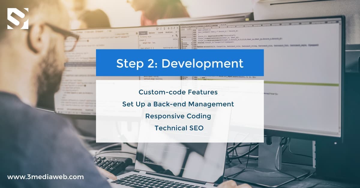 Web Design Process 5 Steps – 3 Media Web – 2 Development
