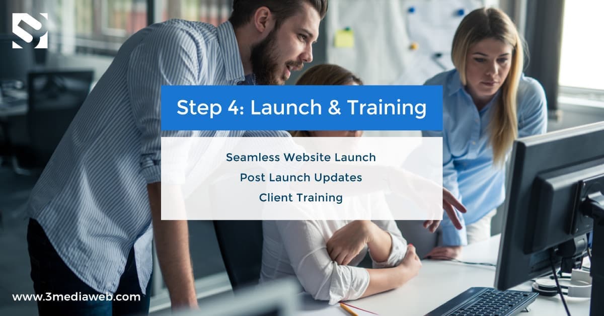 Web Design Process 5 Steps – 3 Media Web – 4 Launch Training