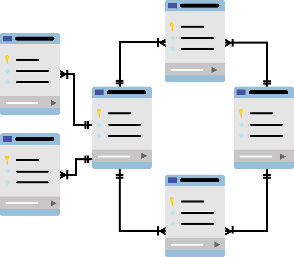 graphic showing data mapping